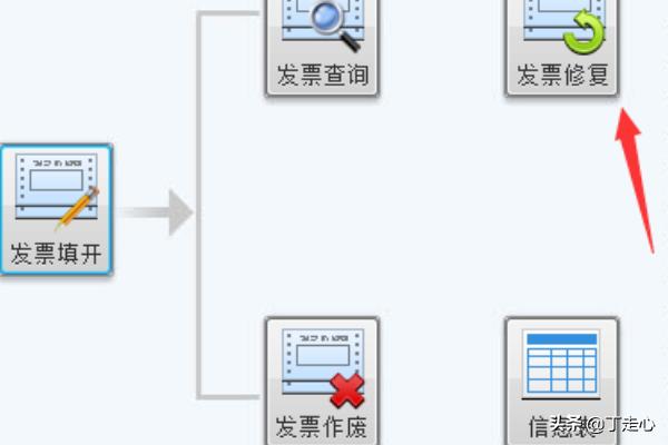 备份还原系统工具在哪 备份还原系统工具