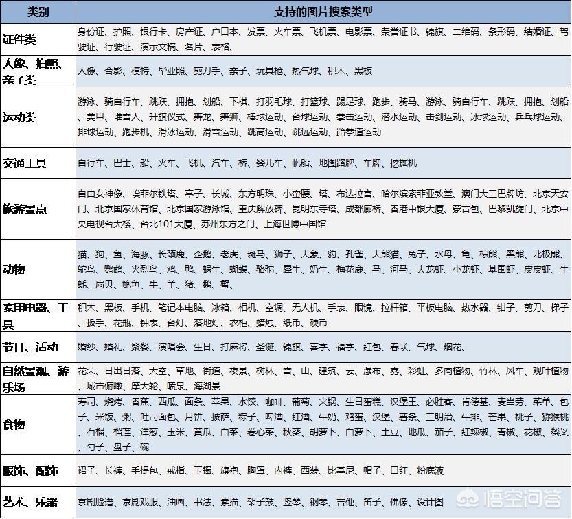 平行空间的照片备份在哪里 平行空间的照片备份