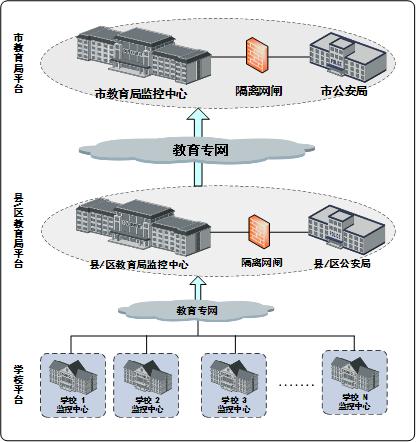 容灾备份一体机，容灾备份一体机排名