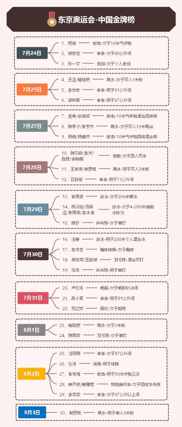 系统重装必须备份c盘吗？不备份怎么样 备份系统用什么软件好