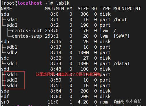 硬盘备份方法 raid 硬盘备份方法，RAID硬盘备份方法详解