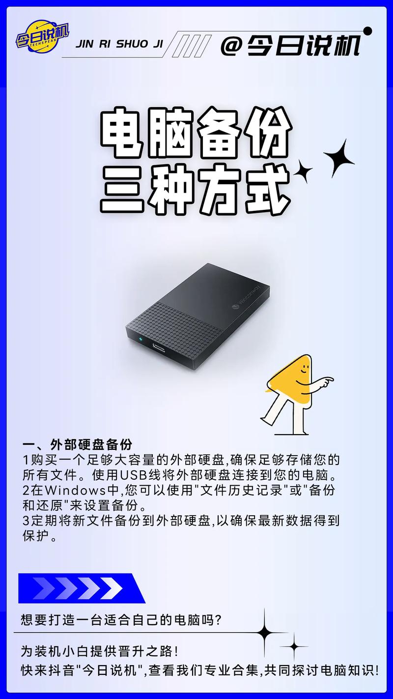 备份的主要三种方式，备份的主要三种方式是什么，备份的主要三种方式解析