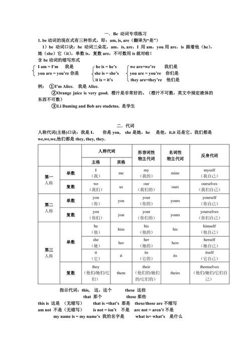 it will be缩写 备份英文单词缩写怎么写，How to Write the Abbreviation for 